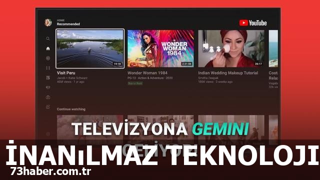 Geleceğin Televizyonları: Konuşan Ekranlar
